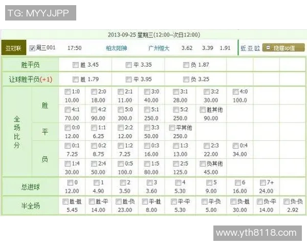 竞彩足球欧赔分析技巧与实战经验分享助你精准预测赛事结果